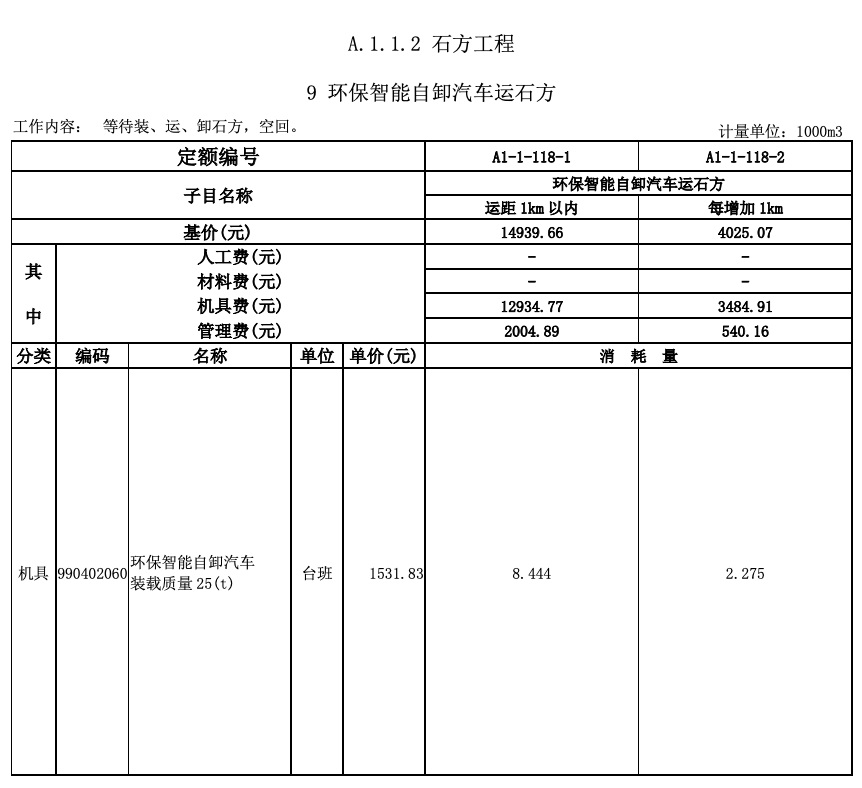 動(dòng)態(tài)第五2.jpg