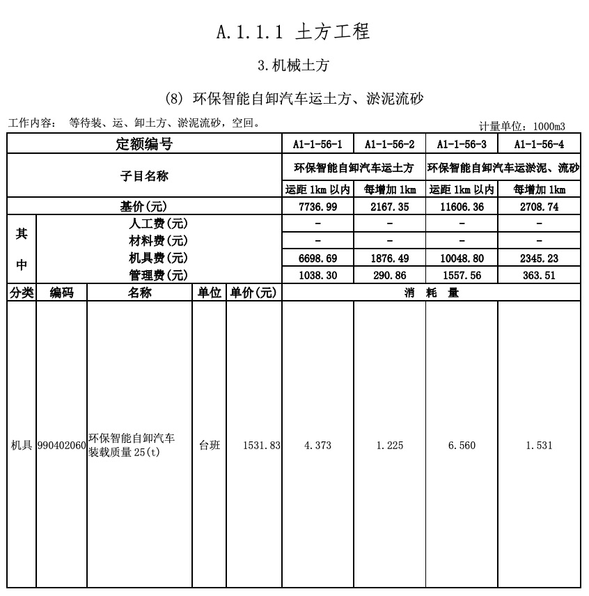 動(dòng)態(tài)第五.jpg